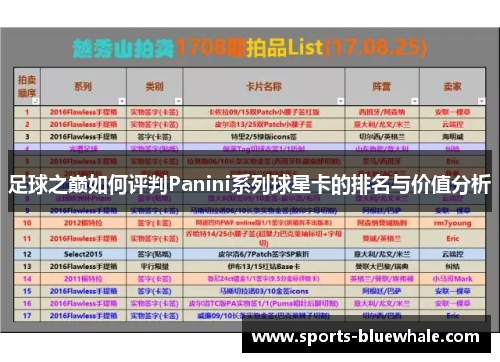 足球之巅如何评判Panini系列球星卡的排名与价值分析